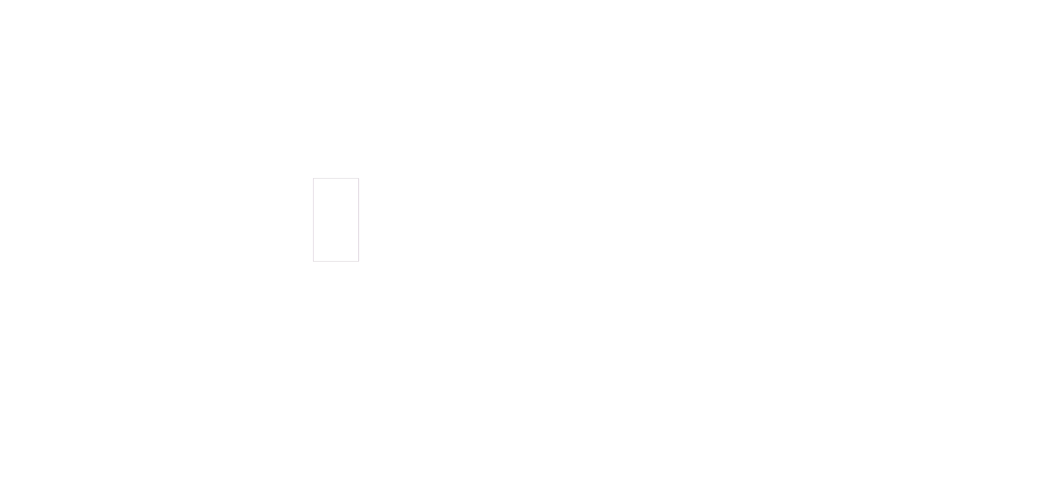 Sound Makers Lab